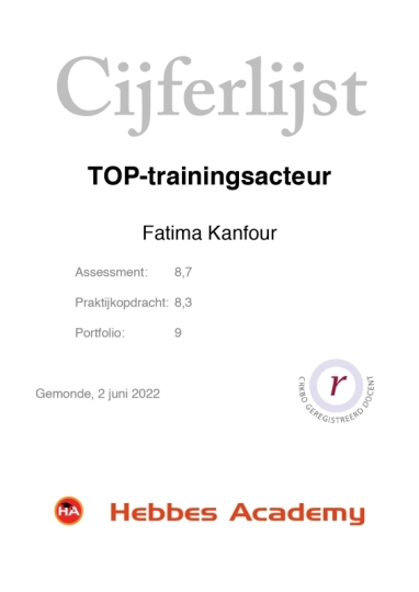 Cijfers Top Training